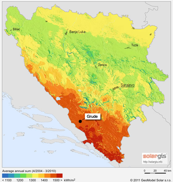 Solar Irradiance Bosnia-Herzegovina